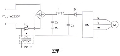 PTC thermistor for inverter air conditioner starting