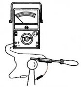 How to measure the quality of thermistor?