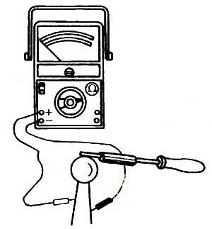 The process of detecting the thermistor by the multimeter