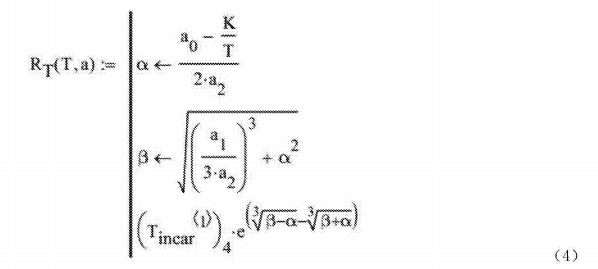 RT formula of the resistance value of the fitted NTC thermistor