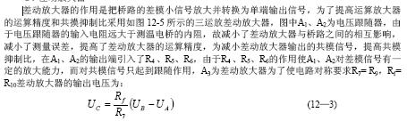 Differential amplifier calculation formula