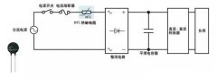 The role of NTC thermistor in the power circuit