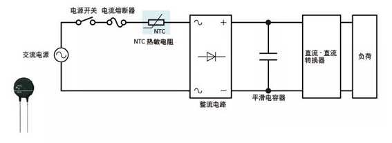 NTC protection power circuit design
