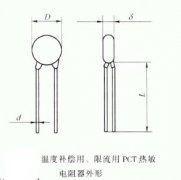 Information and parameters of various PTC (Positive Temperature Coefficient) thermistors