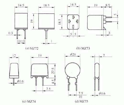 Main parameters of degaussing PTC thermistor