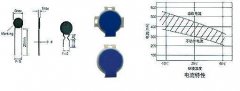 WMZ12A PTC thermistor selection parameters