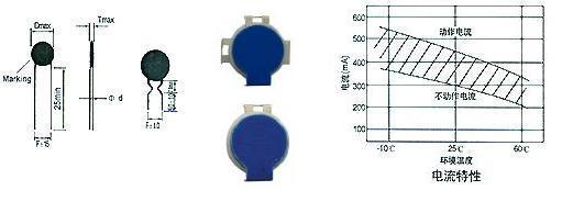 WMZ12 PTC thermistor