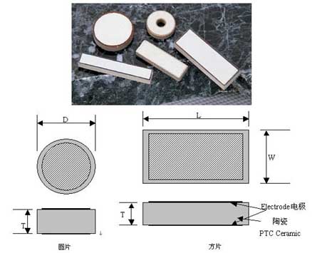 Yaxun design ptc heating element shape structure