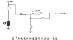 Measurement Interface Circuit of Thermistor Sensor