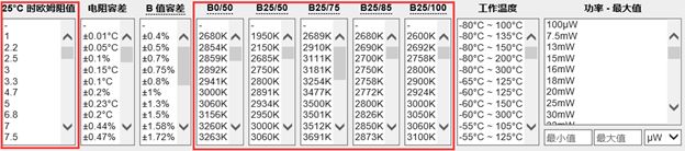 NTC thermistor parameter selection