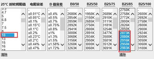 Confirm NTC thermistor parameters