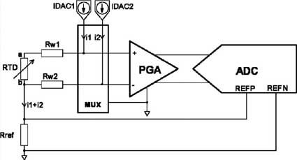 Three-wire thermal resistance resistance detection circuit