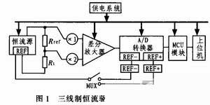 Constant current source driving method drives 3-wire platinum resistance sensor