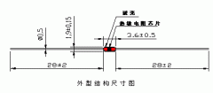 What is thermistor drift?