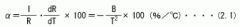 Analysis of Thermistor Temperature Coefficient