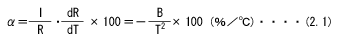 Thermistor temperature coefficient