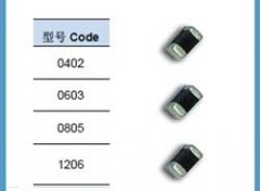 What is resettable fuse?