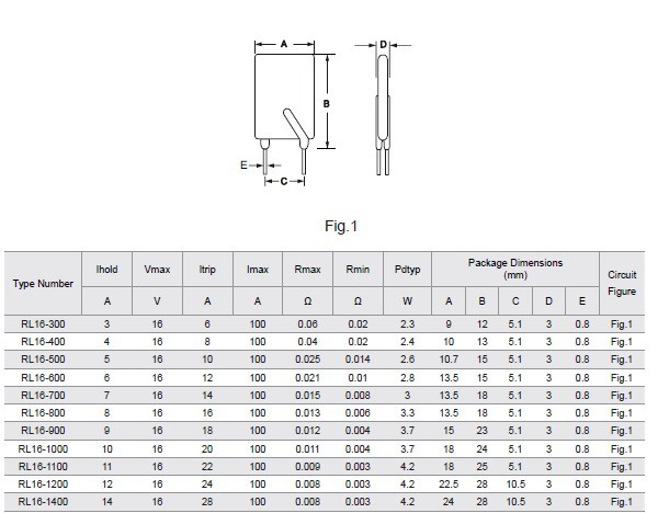 16v PPTC resettable fuse selection