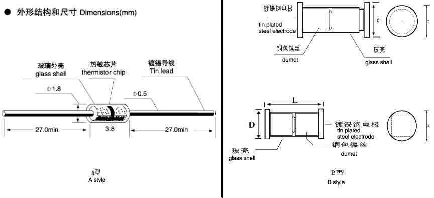 Thermistor anwendungen und Eigenschaften | PTC- und NTC-Thermistoren