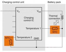 Schutz der NTC-Thermistor temperaturmessung fuer die Konstruktion des Ladestapler Schaltkreises
