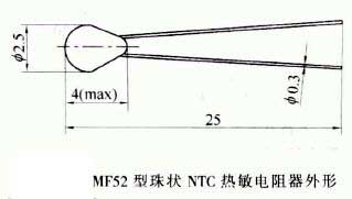 Perfil de termistor NTC tipo cordón MF52