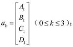 Fórmula de matriz constante de termistor NTC