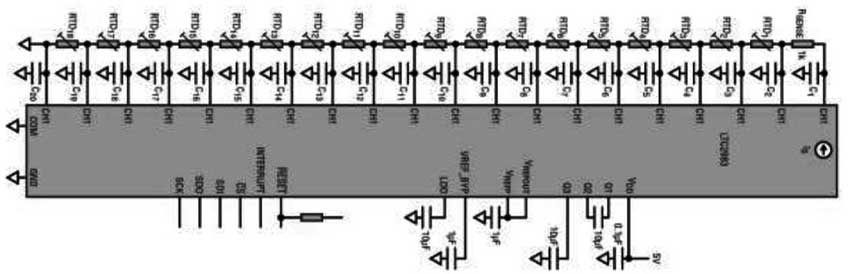 Digitales Multisensor-Temperaturmesssystem LTC2983