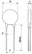 Tabla de parámetros del termistor PTC WMZ11A