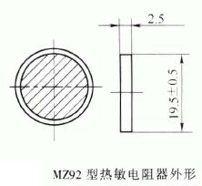 Parámetros principales del termistor de arranque del motor tipo MZ92