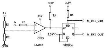 Método de protección del circuito LED