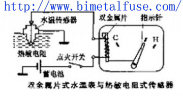 Auto temperatursensor