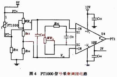 Diagrama del circuito de acondicionamiento y adquisición de señal Pt1000