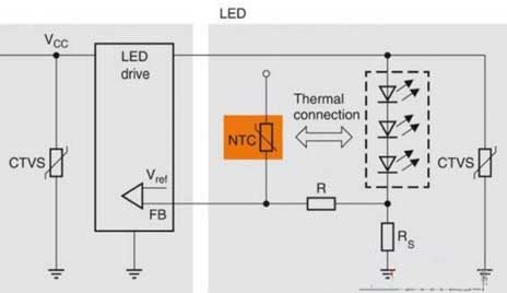 Schaltplan der NTC-Thermistortemperaturmessung im LED-Beleuchtungssystem