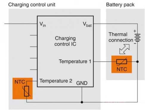 Diagrama del circuito de medición de temperatura del termistor Ntc en la pila de carga