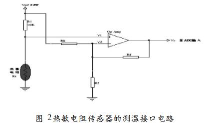 Diagrama de circuito de interfaz de medición de temperatura de termistor Ntc