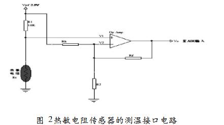 NTC-Thermistor-Temperaturmessung Schnittstelle Schaltplan