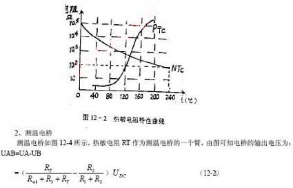 Thermistor-Kennlinie