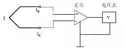 Experimenteller Schaltplan des thermoelektrischen Sensors