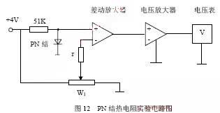 Diagrama de circuito experimental de resistencia térmica de unión PN