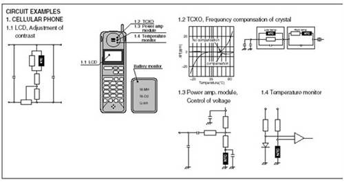 Termistores Lineales