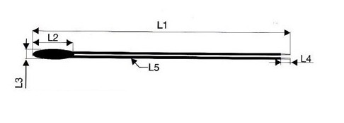 Epoxy ntc Resistance