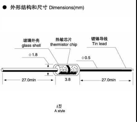 Estructura y dimensiones del termistor de diodo.