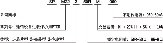 Número de producto del termistor PTC SPMZ2