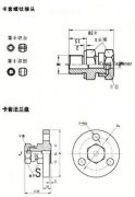 Armored thermocouple parameters  