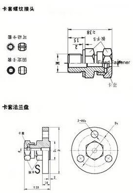  Installation and fixing form of armored thermocouple