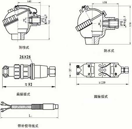 Junction box form of armored thermocouple