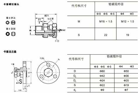 Installation and fixation of thermal resistance