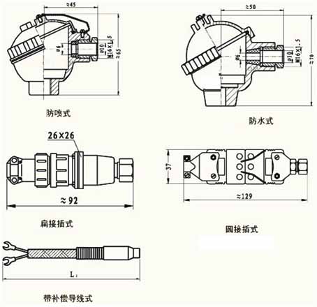 Junction box for thermal resistance