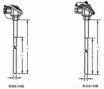 Parameter tabelle für industrielle Thermoelement