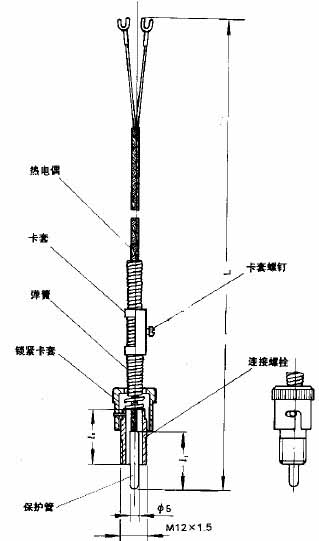 Structure of compression spring thermocouple 